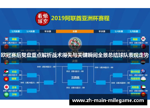 欧冠赛后复盘重点解析战术得失与关键瞬间全景总结球队表现走势
