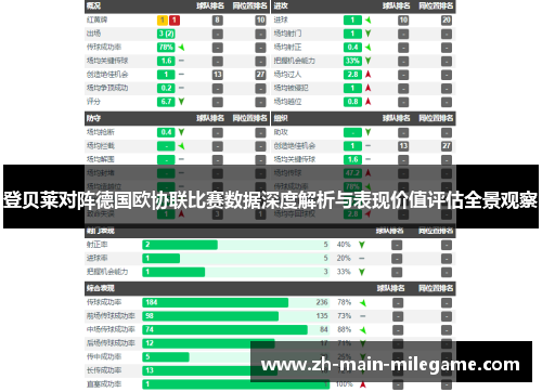 登贝莱对阵德国欧协联比赛数据深度解析与表现价值评估全景观察